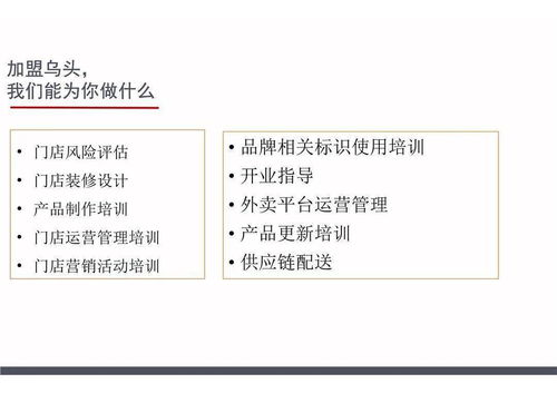 臺灣人氣網(wǎng)紅飲品店落地內(nèi)地 —— 烏頭品牌0加盟費(fèi)+全程扶持，創(chuàng)業(yè)者攜手共贏新篇章